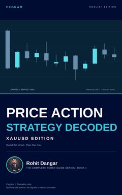 Price Action Strategy Decoded — cover